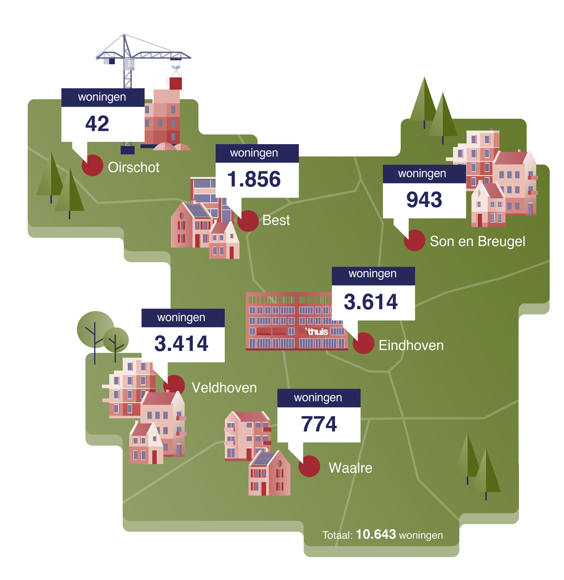 Werkgebied ’thuis met aantallen woningen in 2026