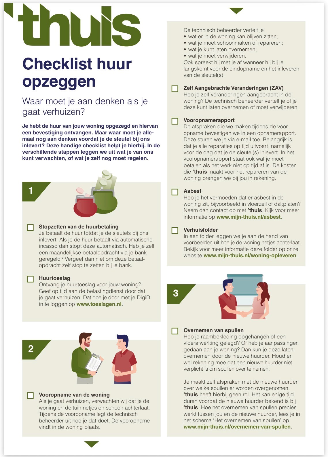 Checklist huur opzeggen